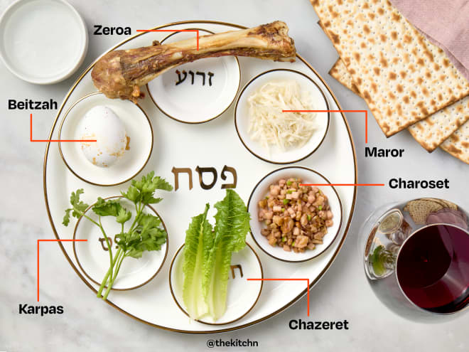 What Are the 6 Elements of the Seder Plate‚ and What Do They Symbolize&;#63;