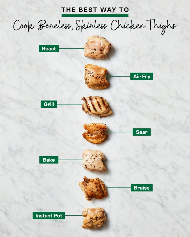 How to Cook Boneless, Skinless Chicken Thighs to Juicy, Golden Perfection