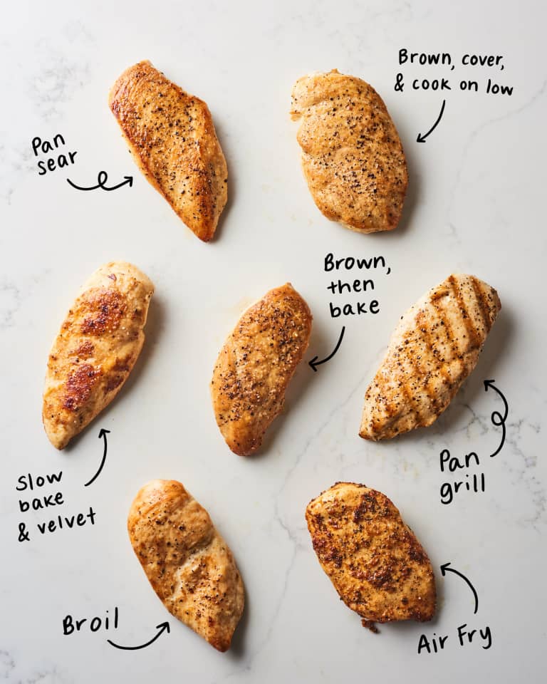 The Best Method For Cooking Chicken Breasts Kitchn