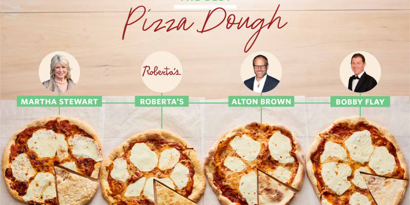 Alton brown pizza recipe