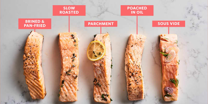 Temp To Cook Salmon At The Best Way To Cook Salmon We Tested 5 Methods Kitchn