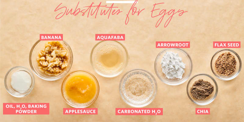 The 8 Best Egg Substitutes For Baking Tested And Ranked Kitchn