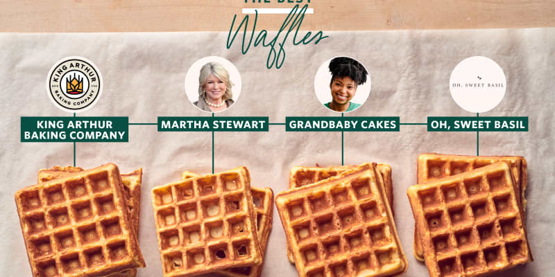 We Tried 4 Popular Waffle Recipes Here S The Best Kitchn