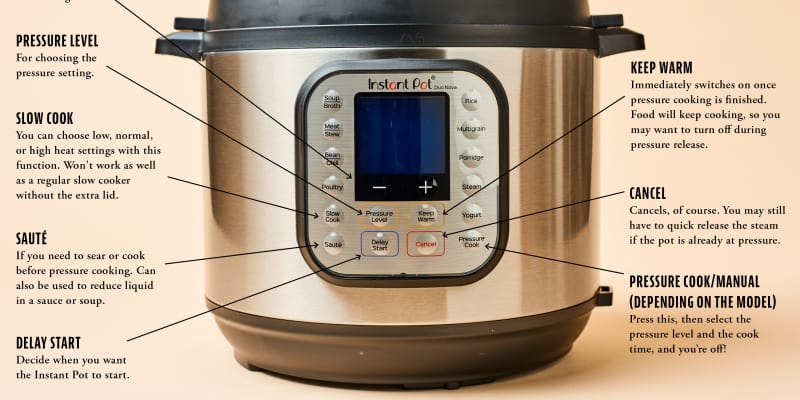 How to set sale up your instant pot