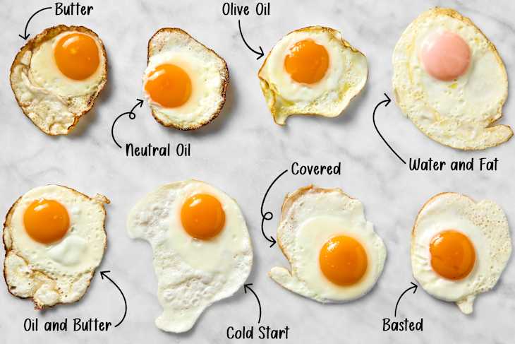 overhead shot of eight different eggs fried using different methods on a marble surface
