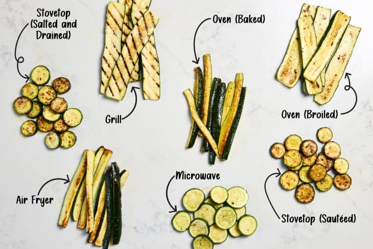 overhead labeled shot of all the methods of cooking zucchini on a marble surface.