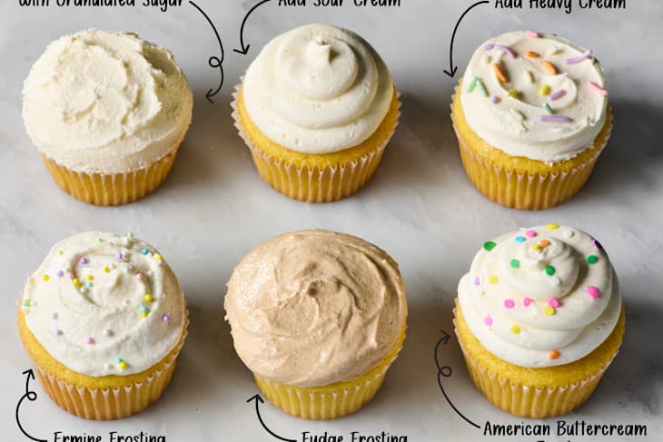 Six cupcakes with different frostings: Ermine, Fudge, American Buttercream, and variations with granulated sugar, sour cream, and heavy cream, topped with colorful sprinkles.