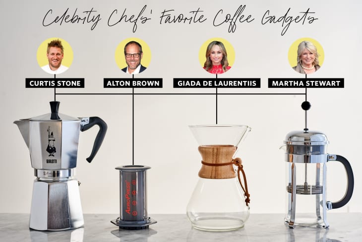 The Best Moka Pot in 2023: Our Coffee Expert Tells All