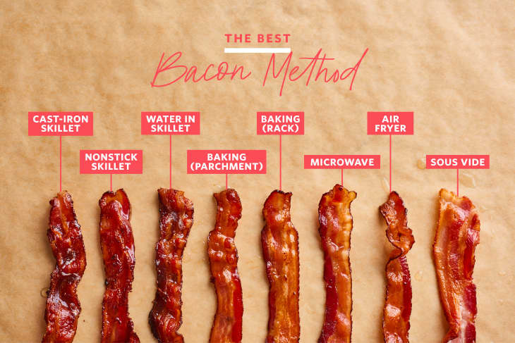 Cooked strips of bacon labeled according to cooking method