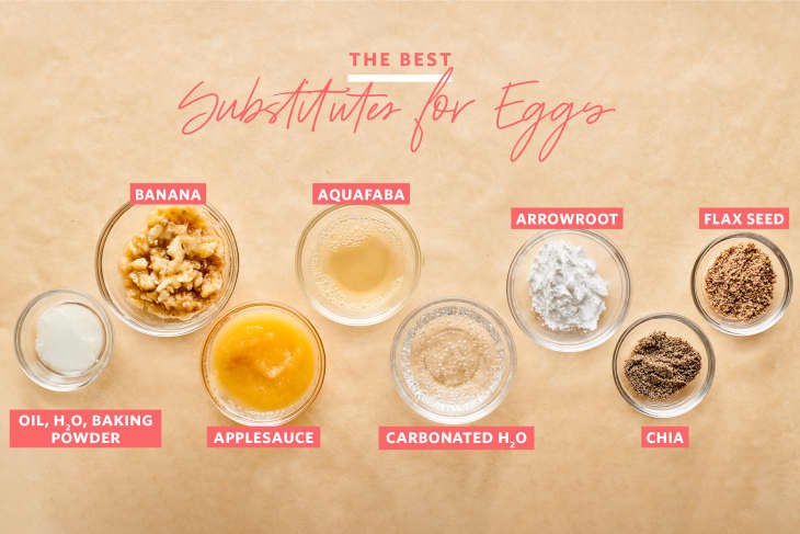 substitutes for eggs