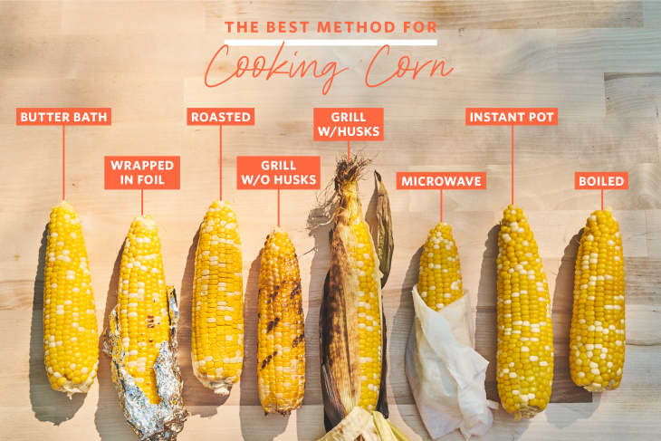 An illustration on the best method for cooking corn