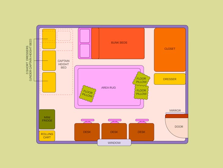 Room layout featuring bunk beds, a captain height bed, desks, a mini fridge, and a closet, with an area rug and floor pillows.