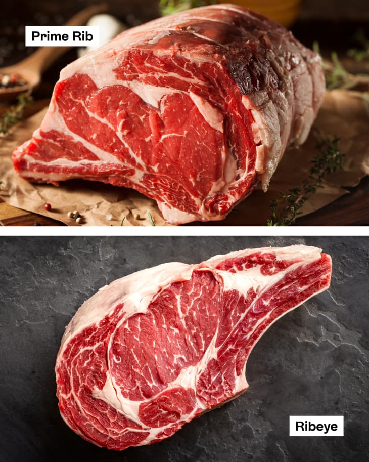 Graphic showing a raw prime rib roast and ribeye steak