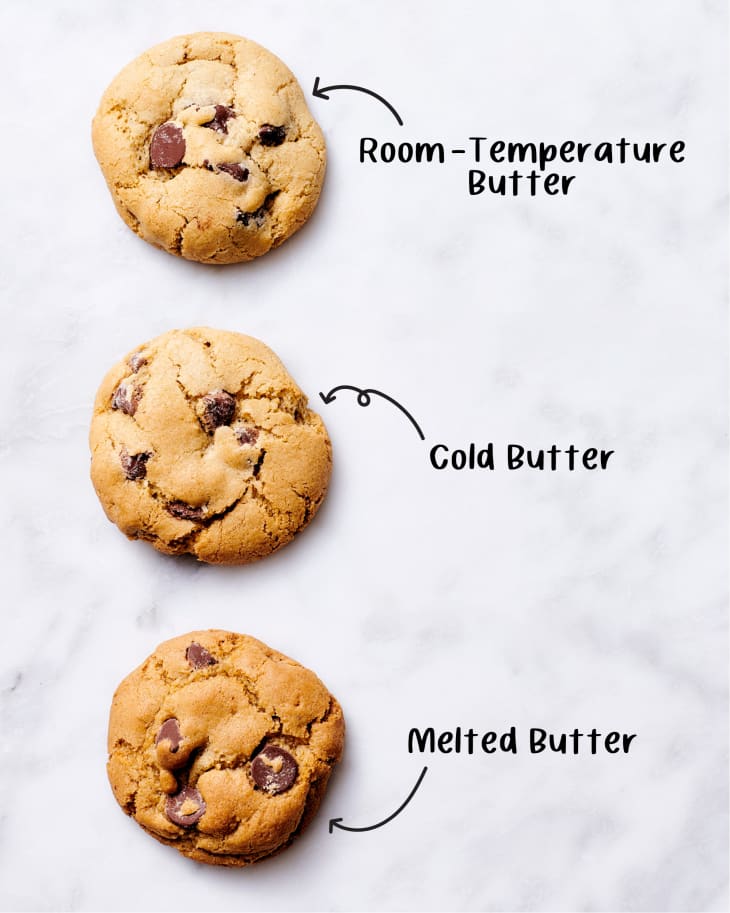 Chocolate chip cookies lined up that have been cooked with various temperatures of butter.