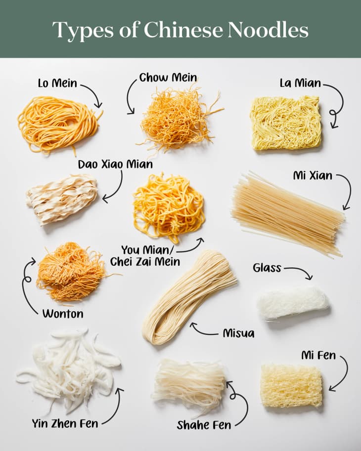 A Guide to 12 Types of Chinese Noodles