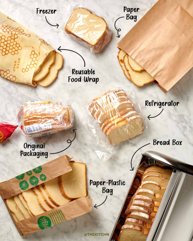 Overhead view of seven loaves of bread in different containers on a marble surface.