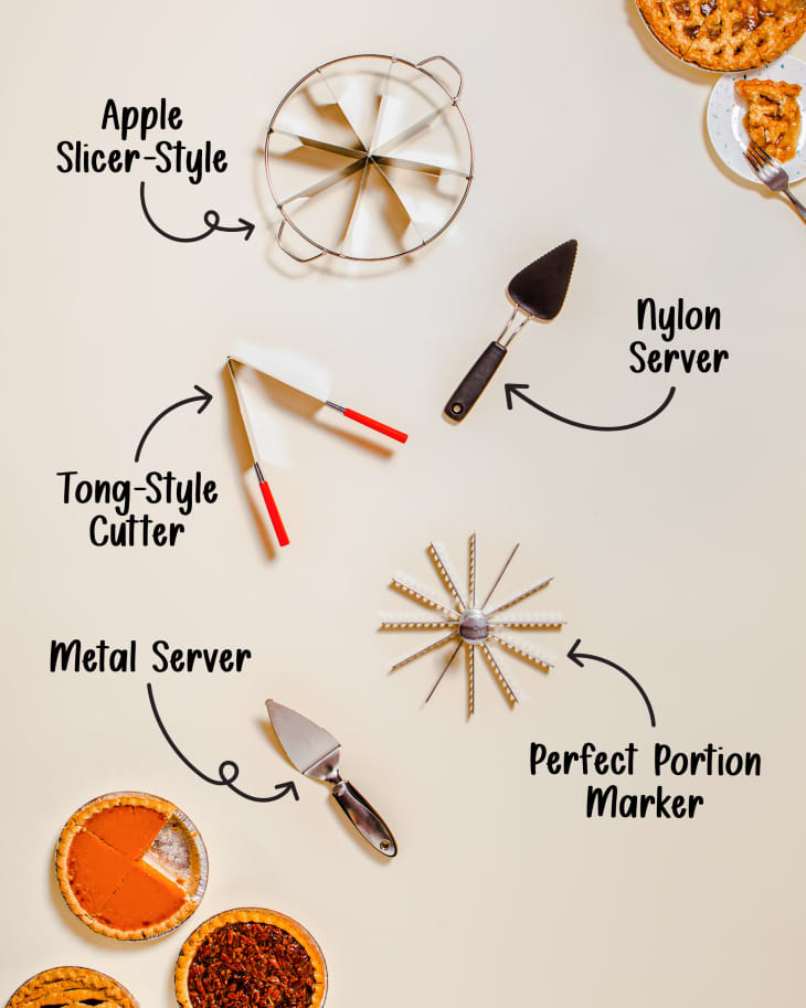 Labeled graphic showing different tools for slicing pies
