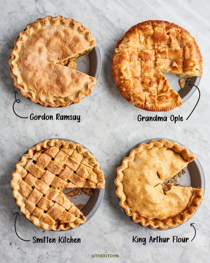 The 11 Best Holiday Pie Baking Tools to Buy in 2023