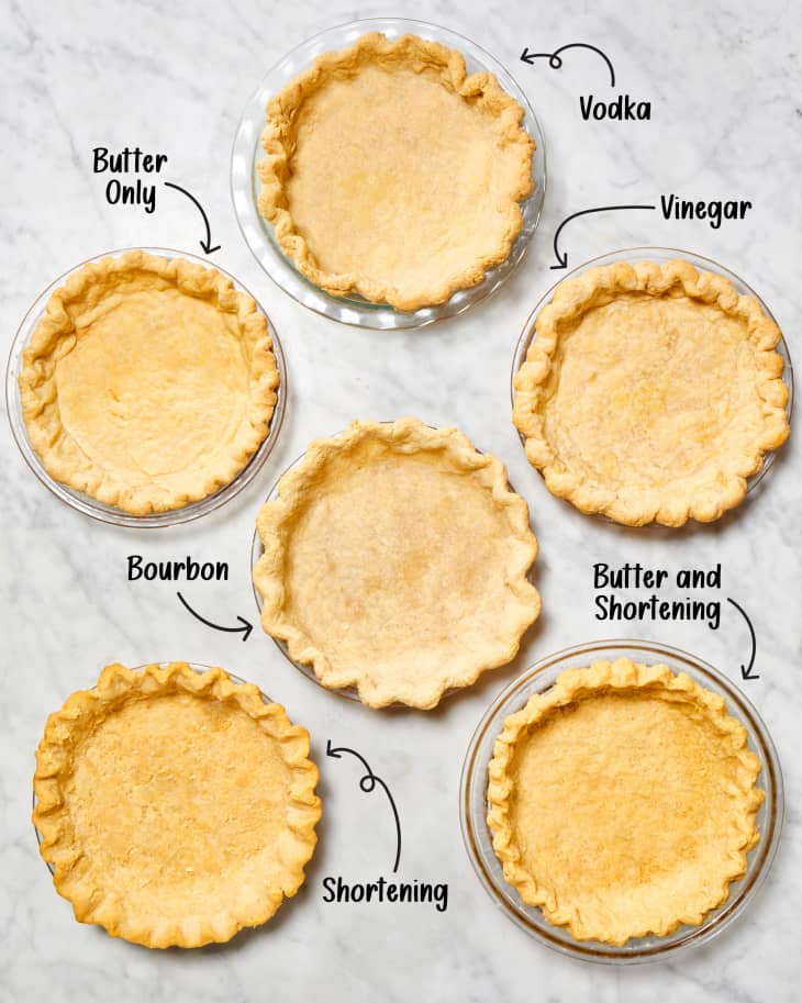 Baking a pie this season? Show off your skills in the kitchen with