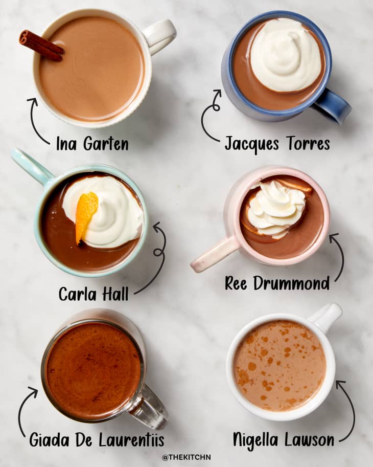 Overhead shot of six different hot chocolate recipes in assorted mugs on a white marble surface.