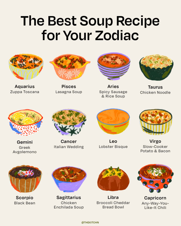 different illustrated soups for each zodiac