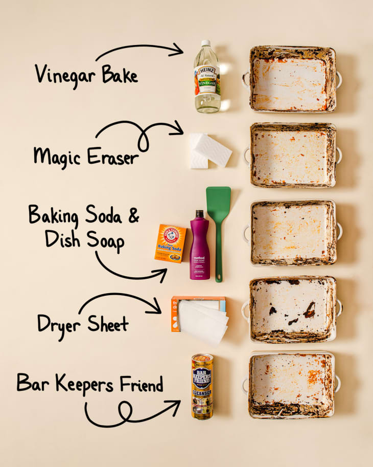 5 easy ways to keep your baking equipment clean