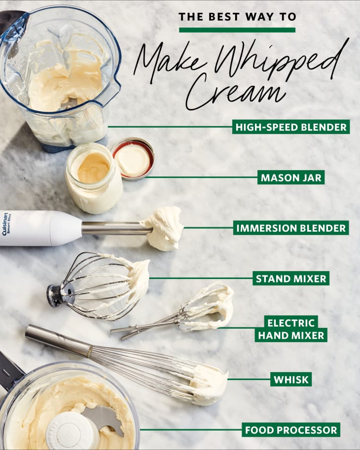Best Way to Make Whipped Cream | Kitchn