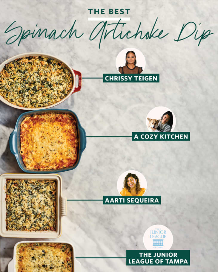 Spinach-Artichoke Dip, Lunch & Dinner Menu