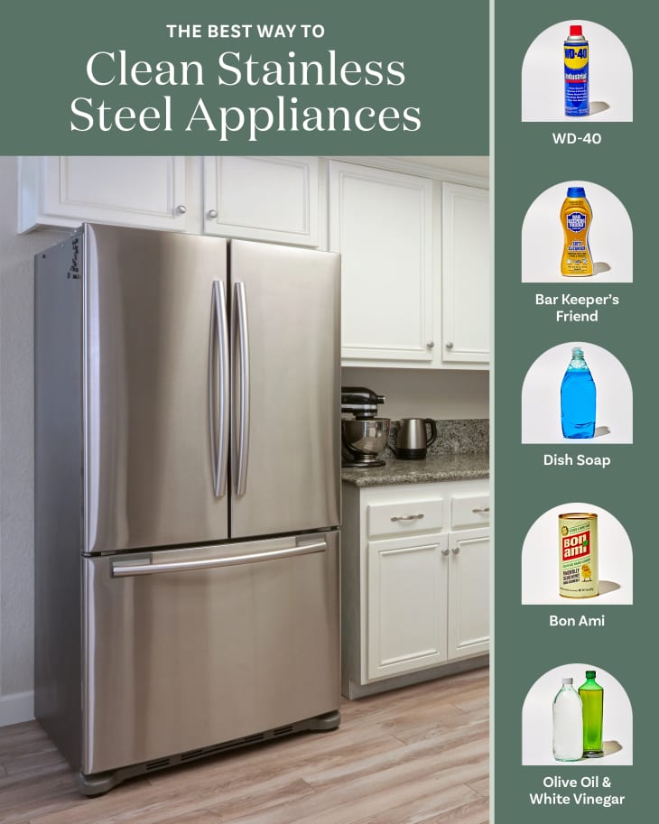 Best Way to Clean My Stainless Steel Fridge  
