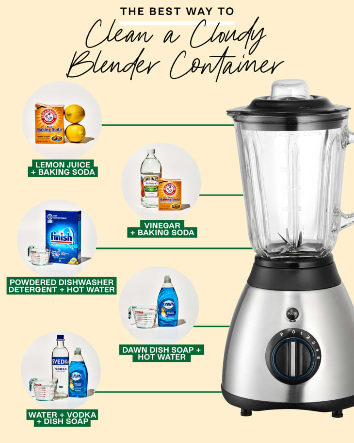 5 Best Smoothie Blenders In India : Tried and tested Recommendations