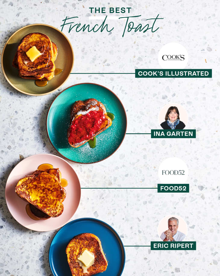 Alton Brown's Easy French Toast Recipe