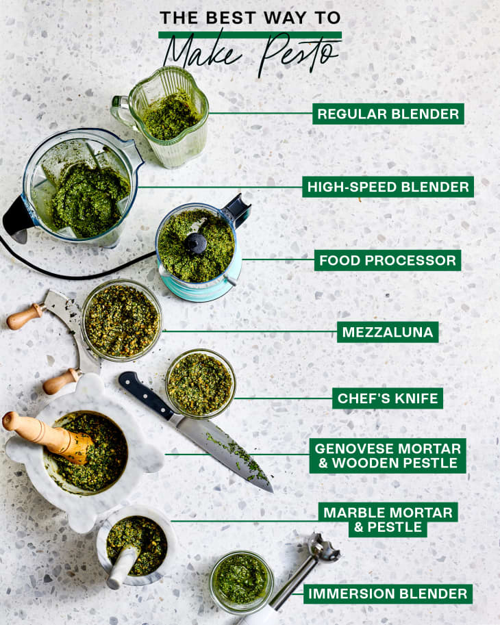 How To Make Pesto Without A Food Processor