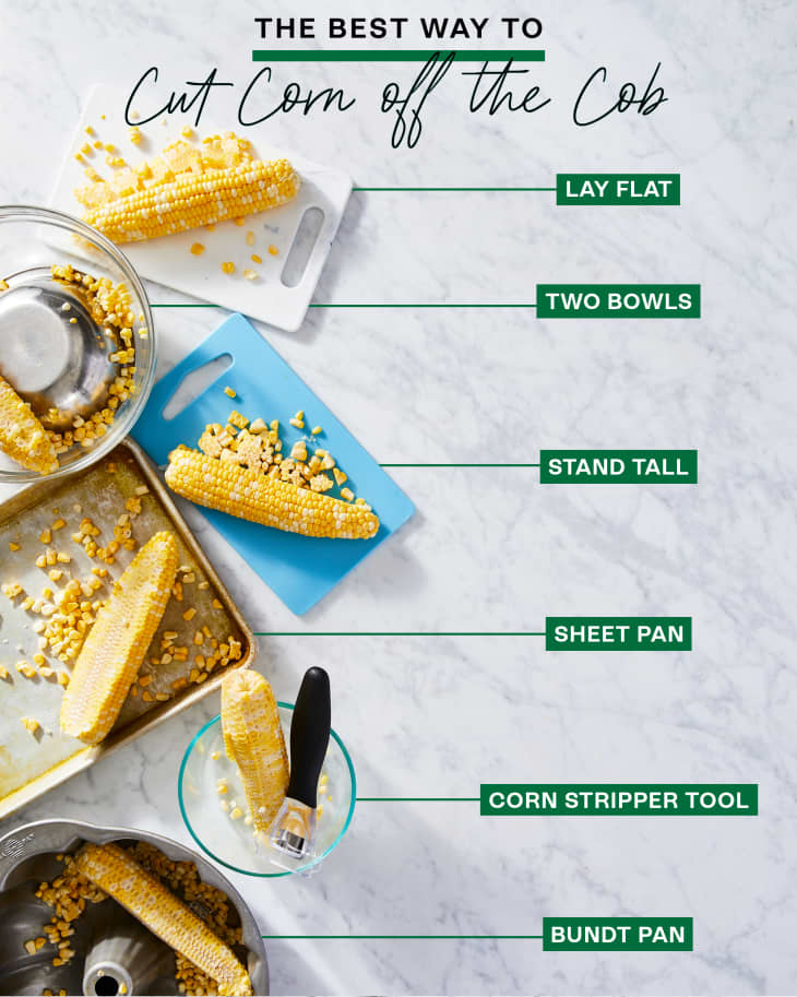 An Easy Way to Cut Corn Off the Cob - My Fearless Kitchen