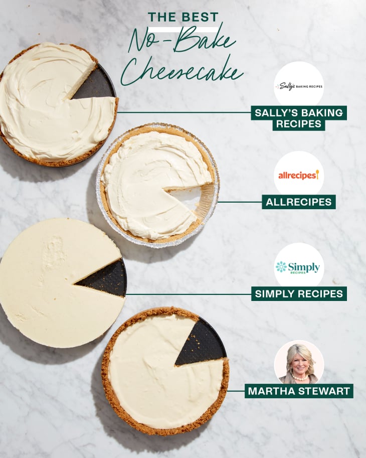 Four different pans of no-bake cheesecake labeled on a marble background.