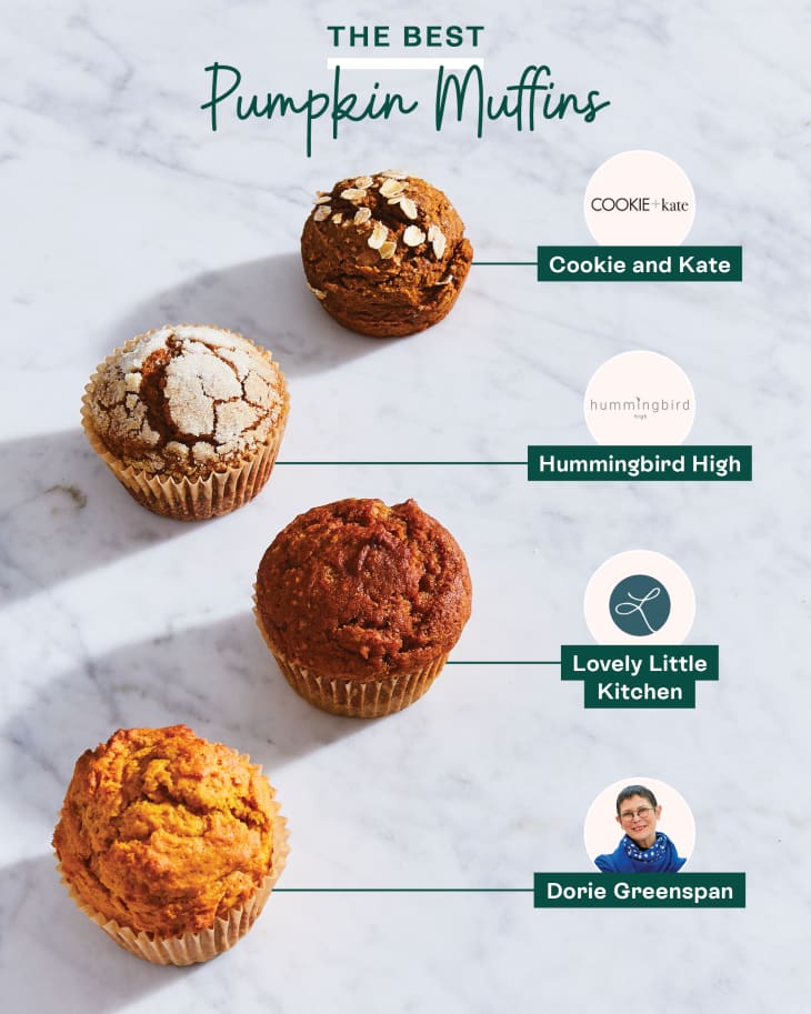 4 different pumpkin muffins on surface, each a different recipe