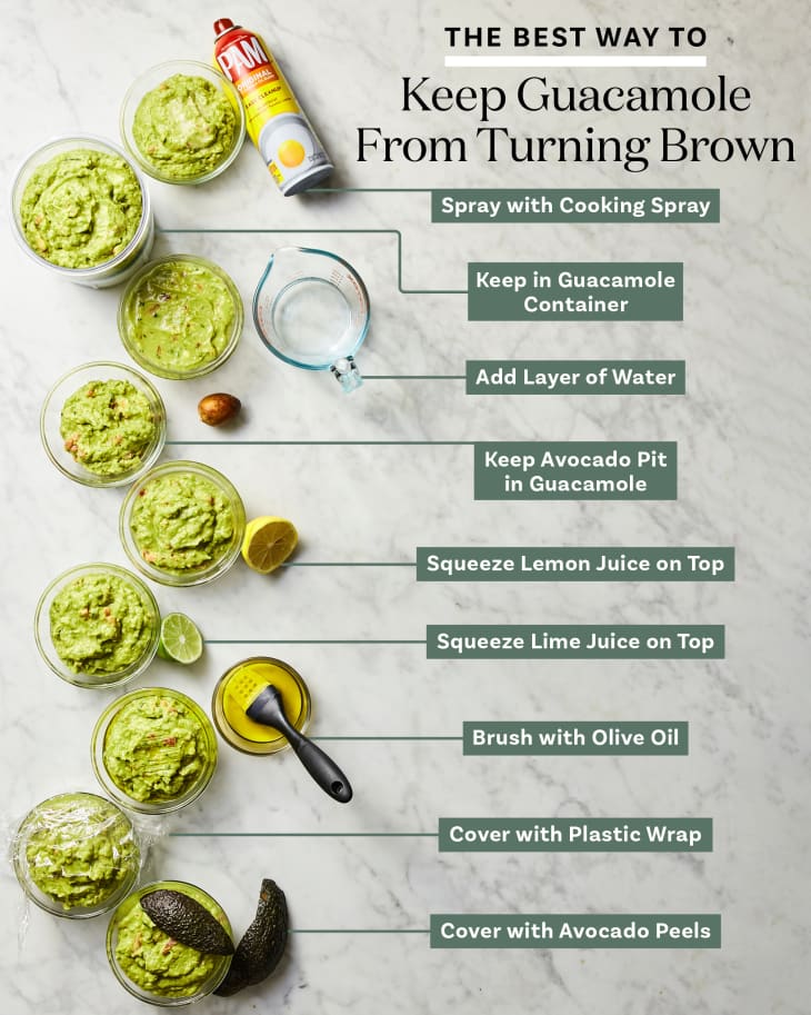 different methods for keeping guacamole from turning brown lined up in bowls on a marble surface