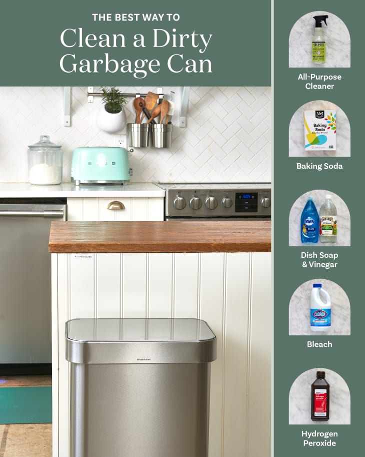 Graphic with garbage can in kitchen, then to the right, photos of 5 different cleaning materials: all-purpose cleaner, baking soda, dish soap &amp; white vinegar, bleach, and hydrogen peroxide