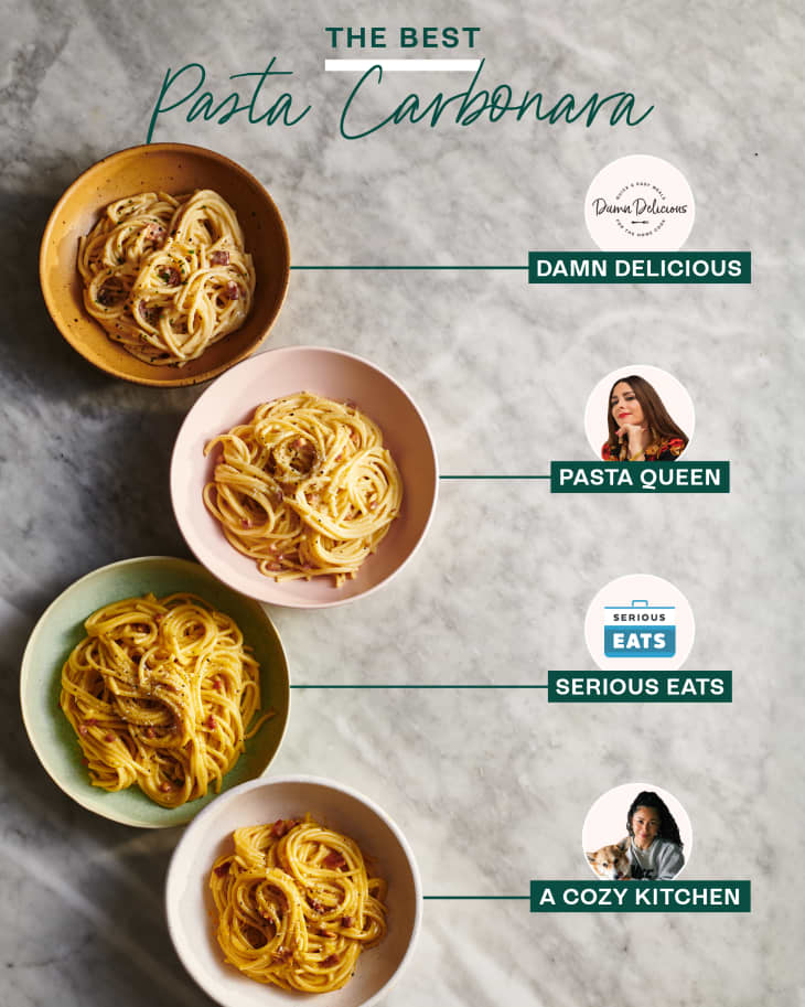 Carbonara recipes