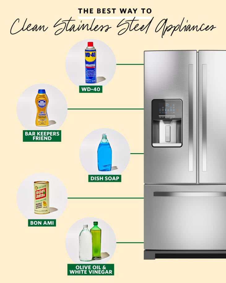 How to clean stainless top steel fridge