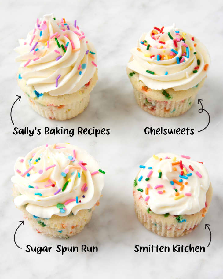 Best Confetti Cupcakes (Recipe Reviews) The Kitchn
