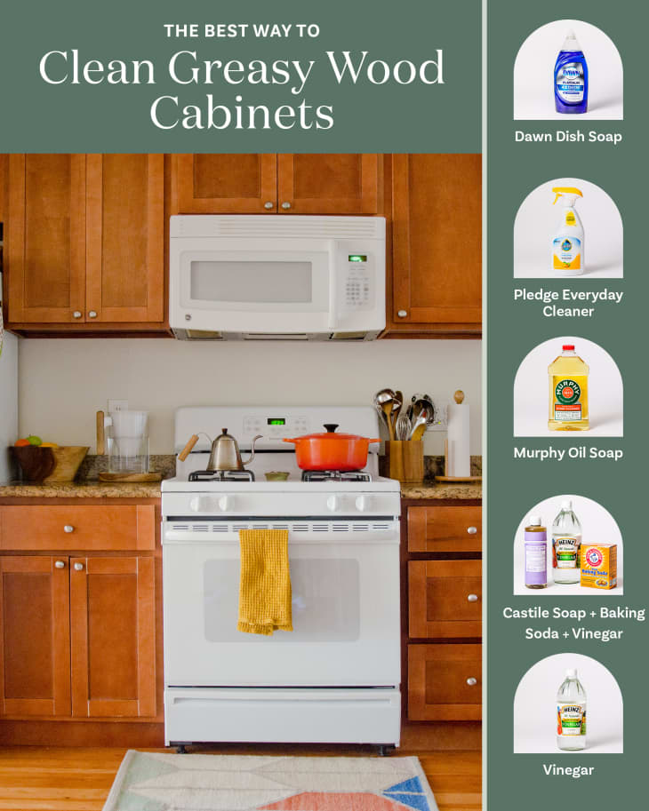 How to clean store wood kitchen cabinets
