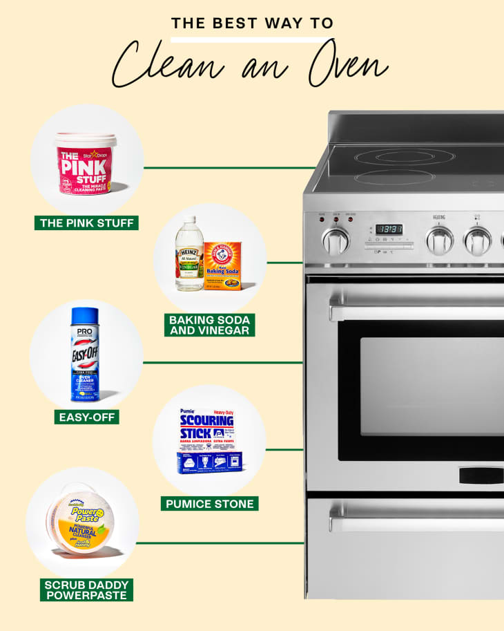 Best oven outlet cleaning products