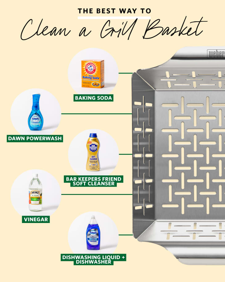 Cleaning weber grill shop