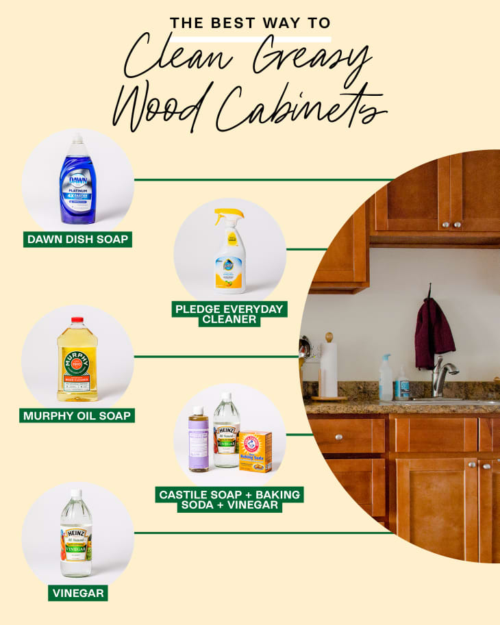 How to clean store wood kitchen cabinets