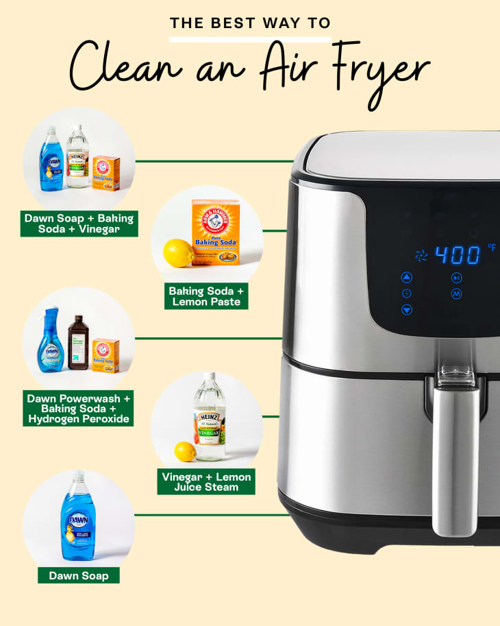 CleaningShowdown Air Fryer Updated