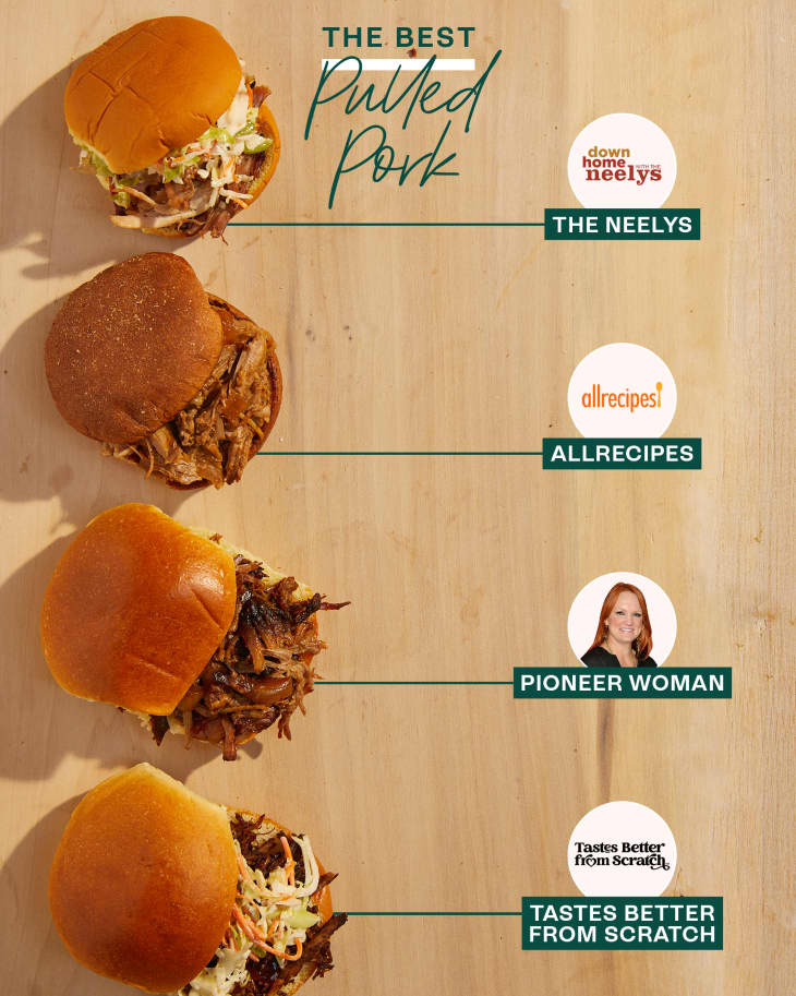 Pulled Pork Recipe Showdown The Kitchn