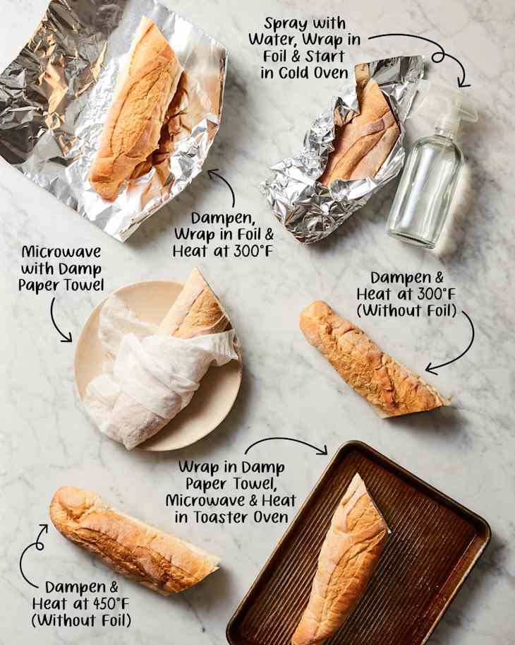 I Tried 6 Ways to Revive Stale Bread: The Winner Tastes Fresh | The Kitchn