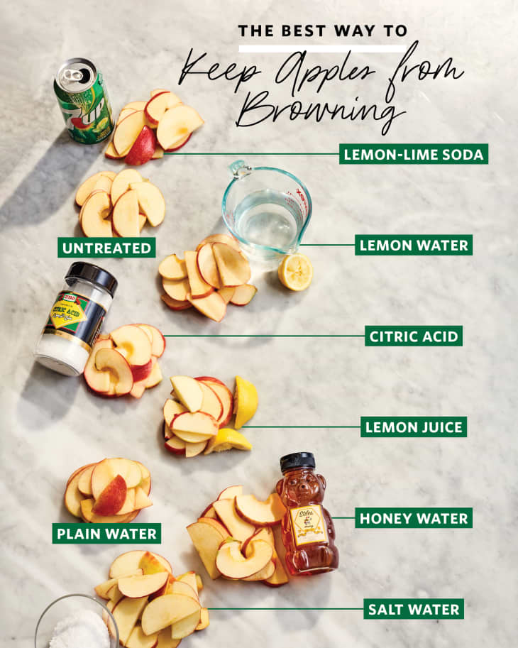 How to Keep Apples From Browning Kitchn