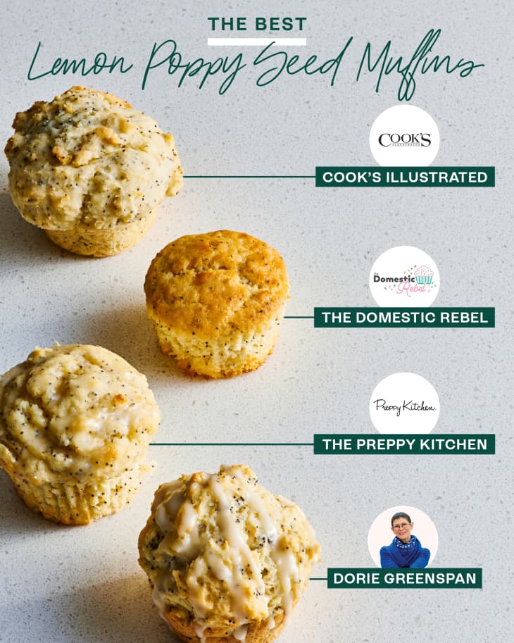 Lemon Poppy Seed Muffin Recipe Showdown The Kitchn