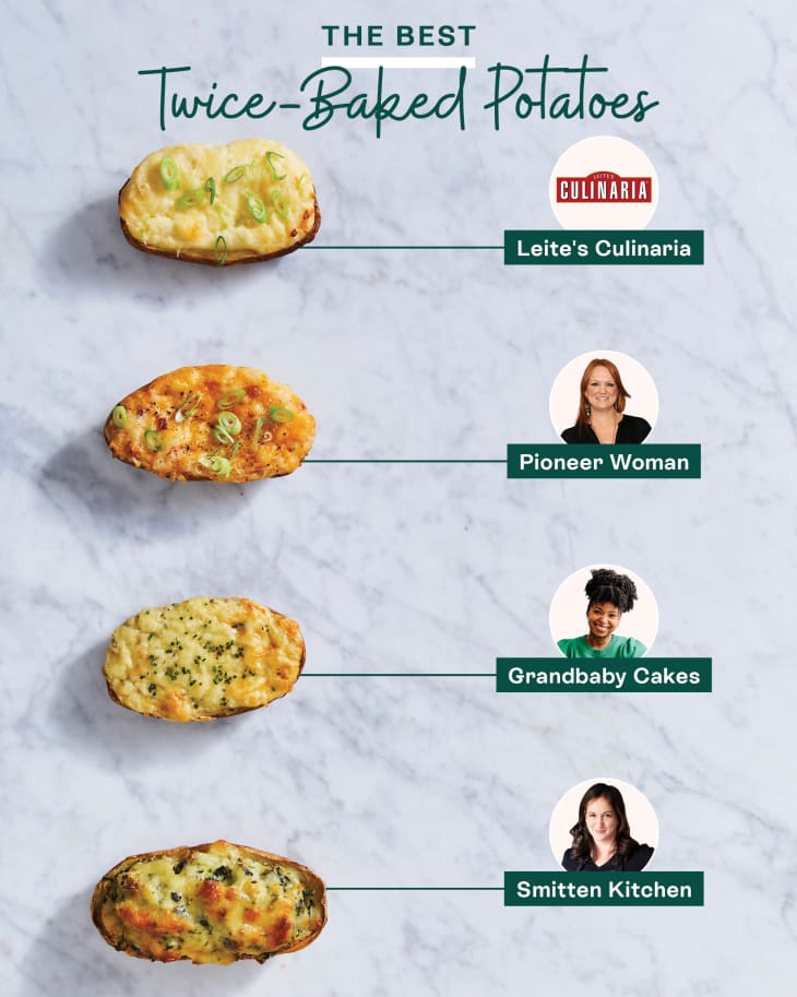 Best Twice-Baked Potatoes (Recipe Reviews) | The Kitchn
